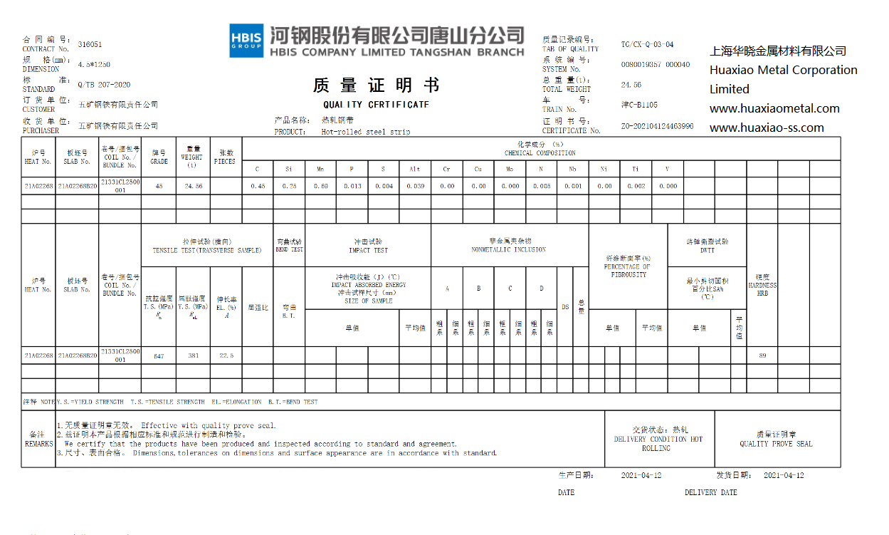 hot rolled steel strip, carbon steel strip, s45c strip, hot rolled carbon steel strip